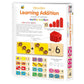 Learning Addition